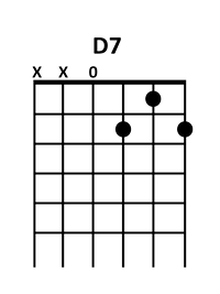 akkoord D7